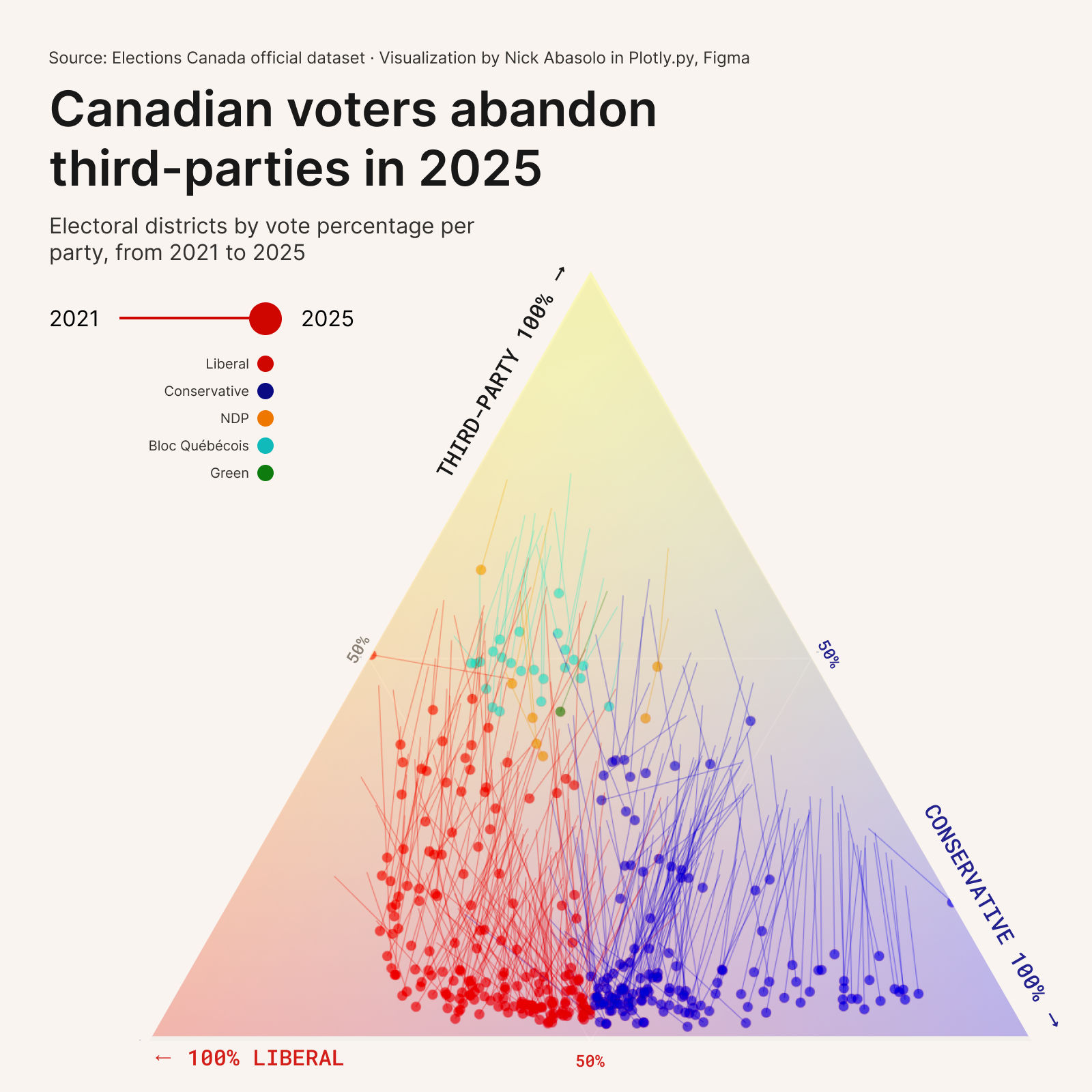 taobaecmv85f1 Canada elections graphic by Nick Abasolo